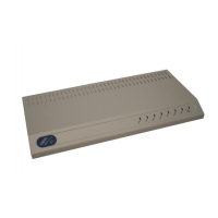 Preview: ADTRAN TOTAL ACCESS 612