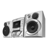 Preview: Philips FW-R7/17