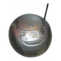 Preview: Grundig RRCD 2420 MP3