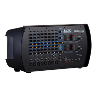 Preview: Alto RMX508DFX