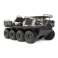 Preview: Argo 6 x 6 Vanguard