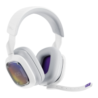Preview: Astro Gaming A30