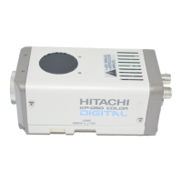 Preview: Hitachi KP-D51