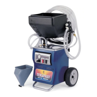Preview: Graco TexSpray RTX 750