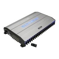 Preview: Hifonics TRX5005 DSP