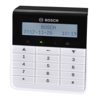 Preview: Bosch AMAX 2100