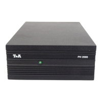 Preview: T+A PH 2000
