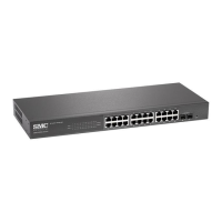 Preview: Edge-Core SMCGS26C-Smart