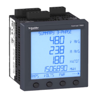 Preview: PowerLogic PM820