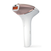 Preview: Philips Lumea Prestige BRI950/00