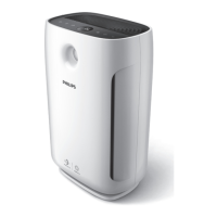 Preview: Philips AC2889/41