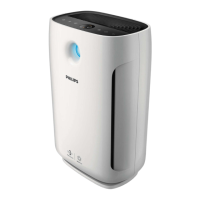 Preview: Philips AC2885/40