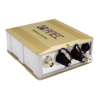 Preview: AMEC MANDO-301