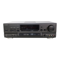 Preview: Technics SA-GX170