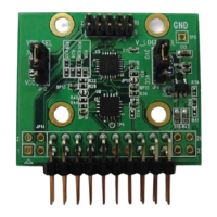 Preview: InvenSense MPU-6000