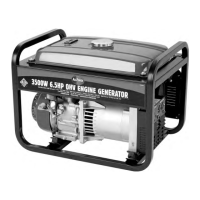 Preview: All-Power APG3001