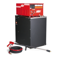 Preview: Hotsy HWE-4020C