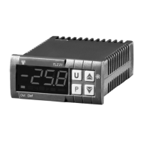 Preview: Ascon tecnologic TLZ 20