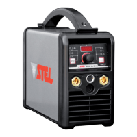 Preview: Stel MAX dp 171C