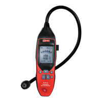 Preview: RS PRO RS GD-38