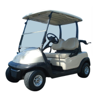 Preview: Club Car 2006 Precedent