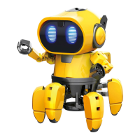 Preview: Buki Tibo ROBOT