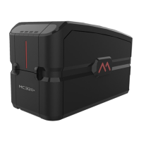 Preview: Matica MC320x