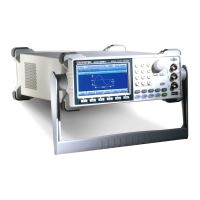 Preview: GW Instek AFG-3000 Series