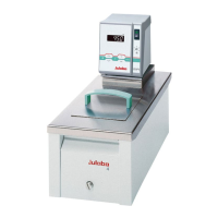 Preview: Julabo MA-4