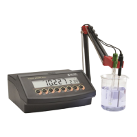 Preview: Hanna Instruments HI 2214