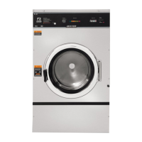 Preview: Dexter Laundry V-Series