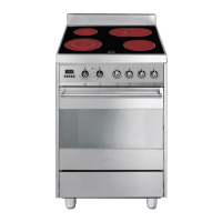 Preview: Smeg C6CMXA8