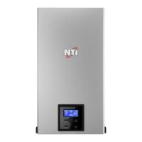 Preview: NTI TRX II Series