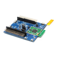 Preview: Realtek Ameba-D RTL872 D Series