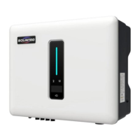 Preview: SOLINTEG MHT-4-20K Series