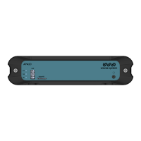 Preview: waves system AP420