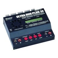 Preview: GRAUPNER ULTRA DUO PLUS 30