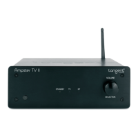 Preview: Tangent Ampster TV II