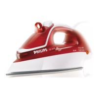Preview: Philips GC2650
