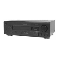 Preview: Sony STR-DE315