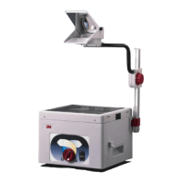 Preview: Overhead Projector 1600 Series