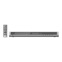 Preview: Panasonic DVD-S325