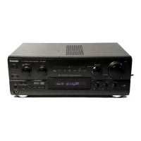 Preview: Technics SA-DX940