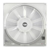 Preview: Fiamma Turbo-Vent P3