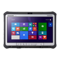 Preview: Toughbook CF-D1N series