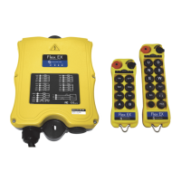 Preview: Magnetek Flex 12EX