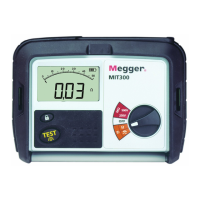 Preview: Megger MIT300 Series