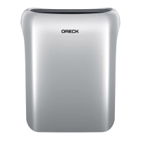 Preview: Oreck AIR RESPONSE WK16000