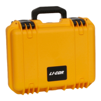 Preview: LI-COR LI-8 0 Series
