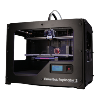 Preview: MakerBot Replicator 2